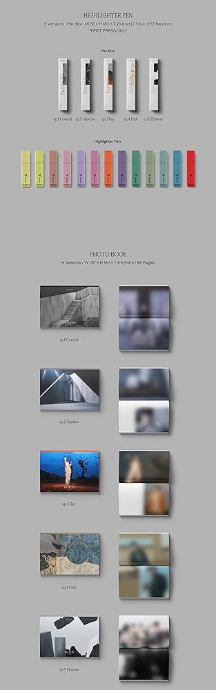 Amazon.co.jp: SEVENTEEN 4TH ALBUM 'Face the Sun'(韓国盤): ミュージック