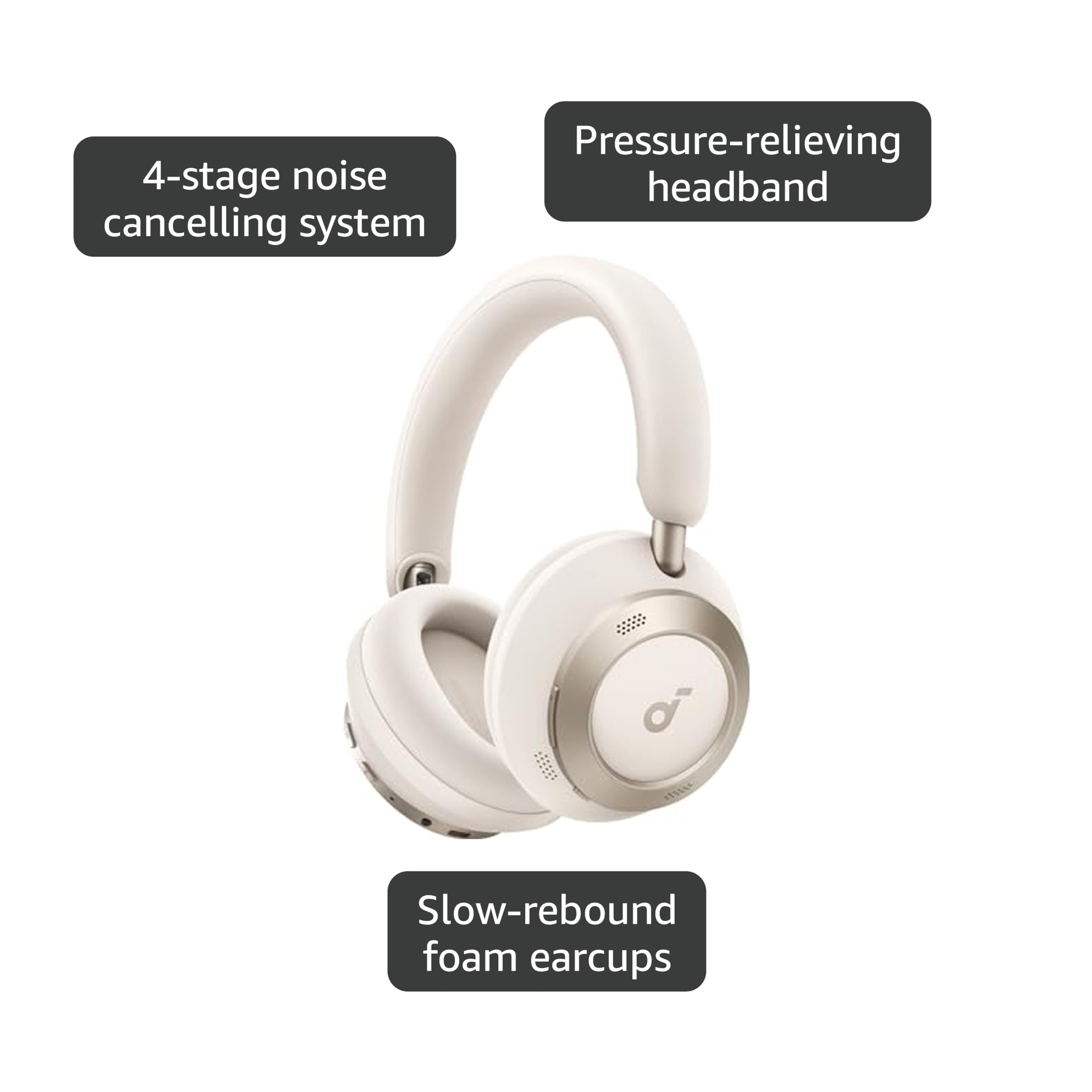 Amazon.com: Soundcore Space One Pro by Anker, Adaptive Active