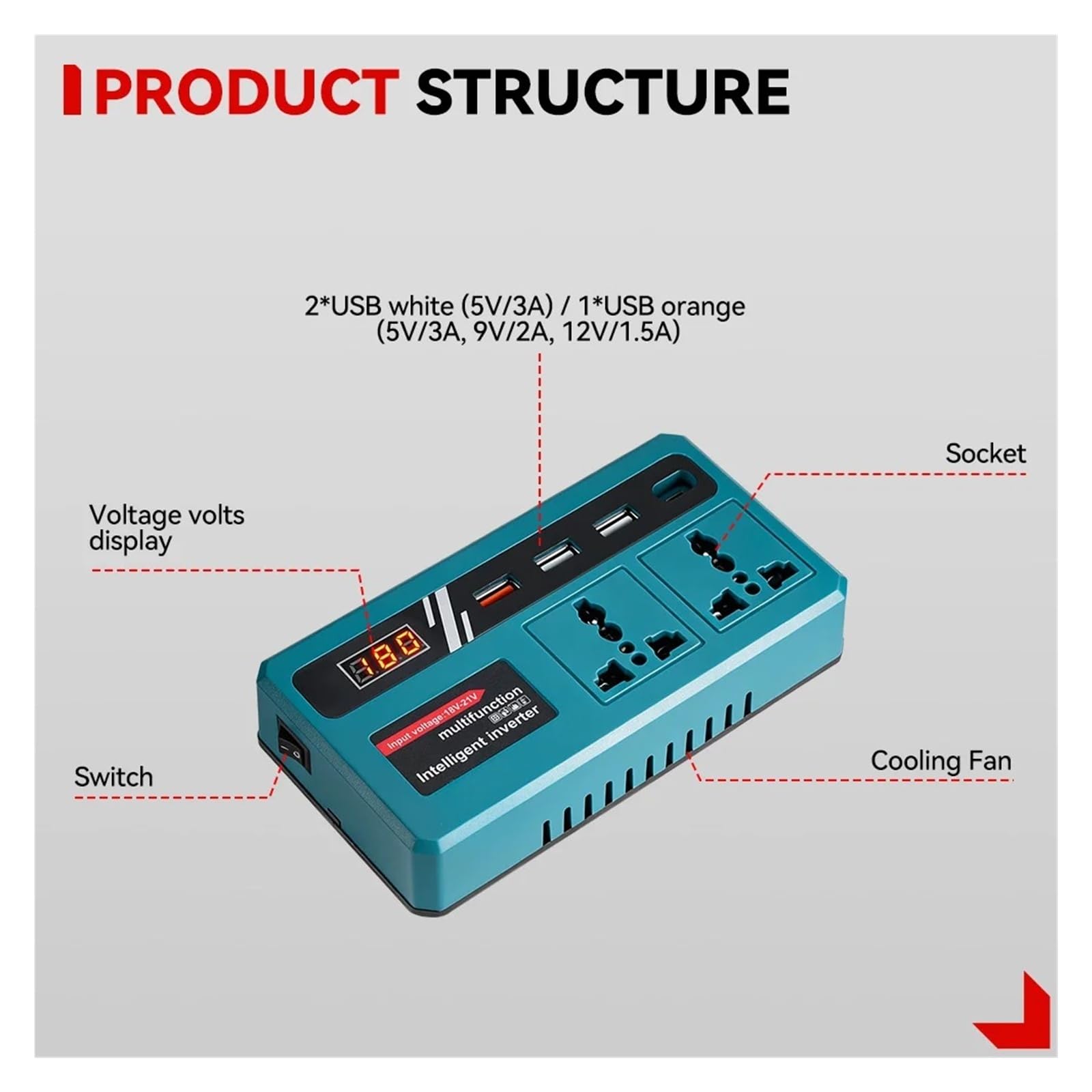 Convertidor Adaptador Inversor Corriente 300W DC 18V-21V A AC 220V Batería Litio Puerto Carga USB Dual para 18V Pin inversor