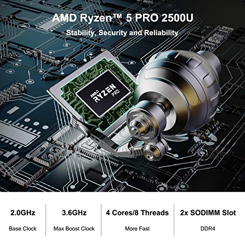 UM250 Mini PC AMD Ryzen 5 PRO 2500U 4C/8T Windows 10 Pro Mini Computer, DDR4 16GB RAM+256GB SSD, HDMI/DP/USB-C 4K@60Hz Output, 2X RJ45 Port, 4X USB3.1 Port, Dual Band WiFi, Radeon Vega 8 Graphics