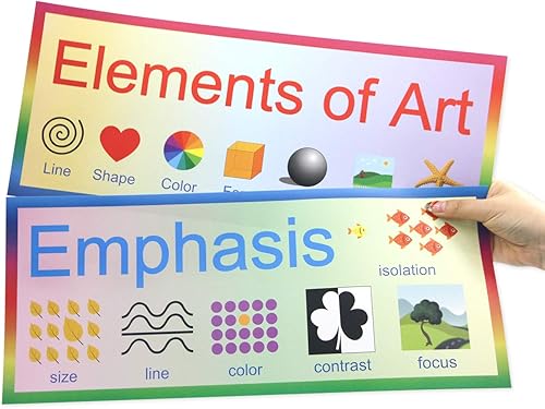 Miniatura 2 de Fancy Land Elementos de arte Principios de diseño 16 carteles artísticos 7 x 17 carteles educativos Decoración de aula