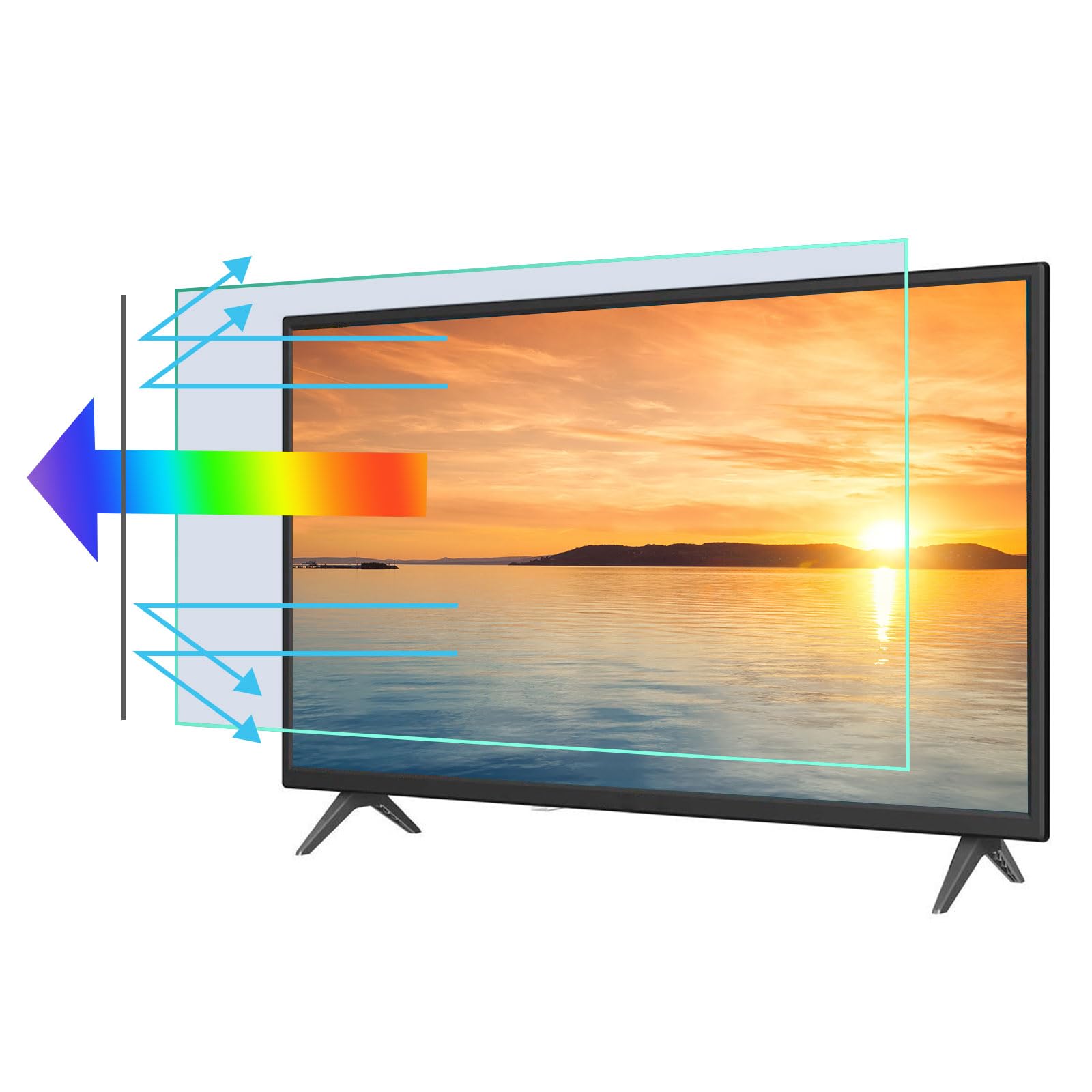 Filtr niebieskiego światła i osłona ekranu telewizora, blokada niebieskiego światła/przeciwodblaskowa/ochrona UV/ochrona oczu, zmniejszenie zmęczenia oczu ()