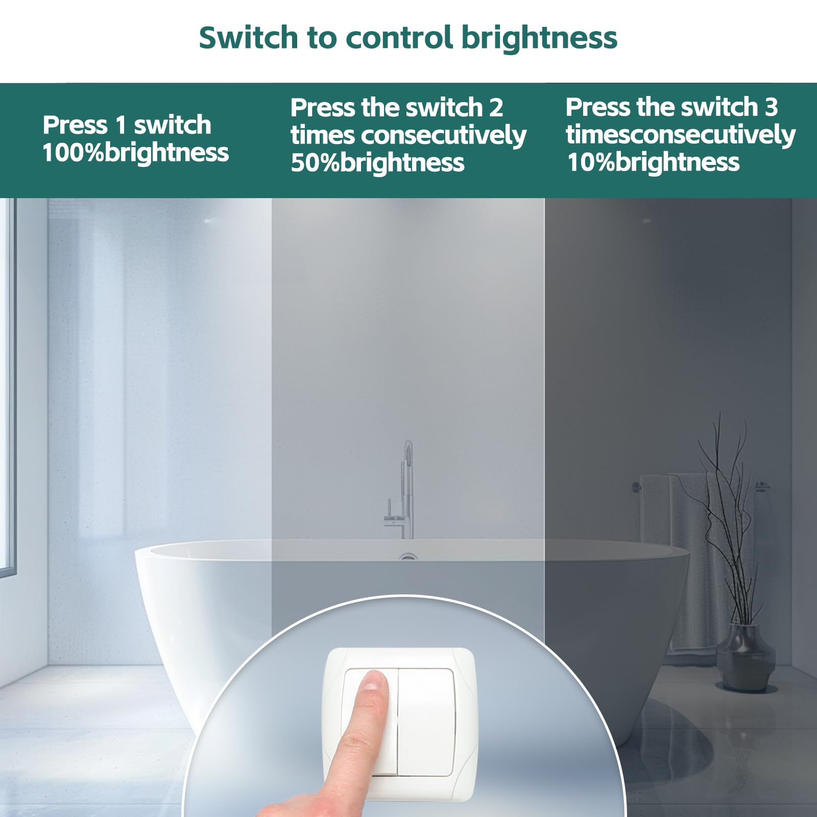 Set de 3 luminaires pour meuble LED Dimmable 230V, 4W LED IP44 G4 15mm spots encastrables pour meuble plat, 4000K blanc naturel, hotte de cuisine, spot encastrable salle de bain (Nickel Brossé)