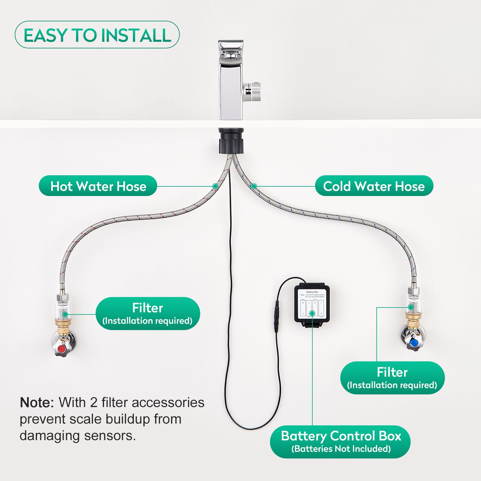 CREA Mitigeur de Salle de Bains Infrarouge, Robinet Lavabo Automatique à Infrarouge avec Température écran D'affichage Numérique, Mitigeur Lavabo Touchless, Chrome