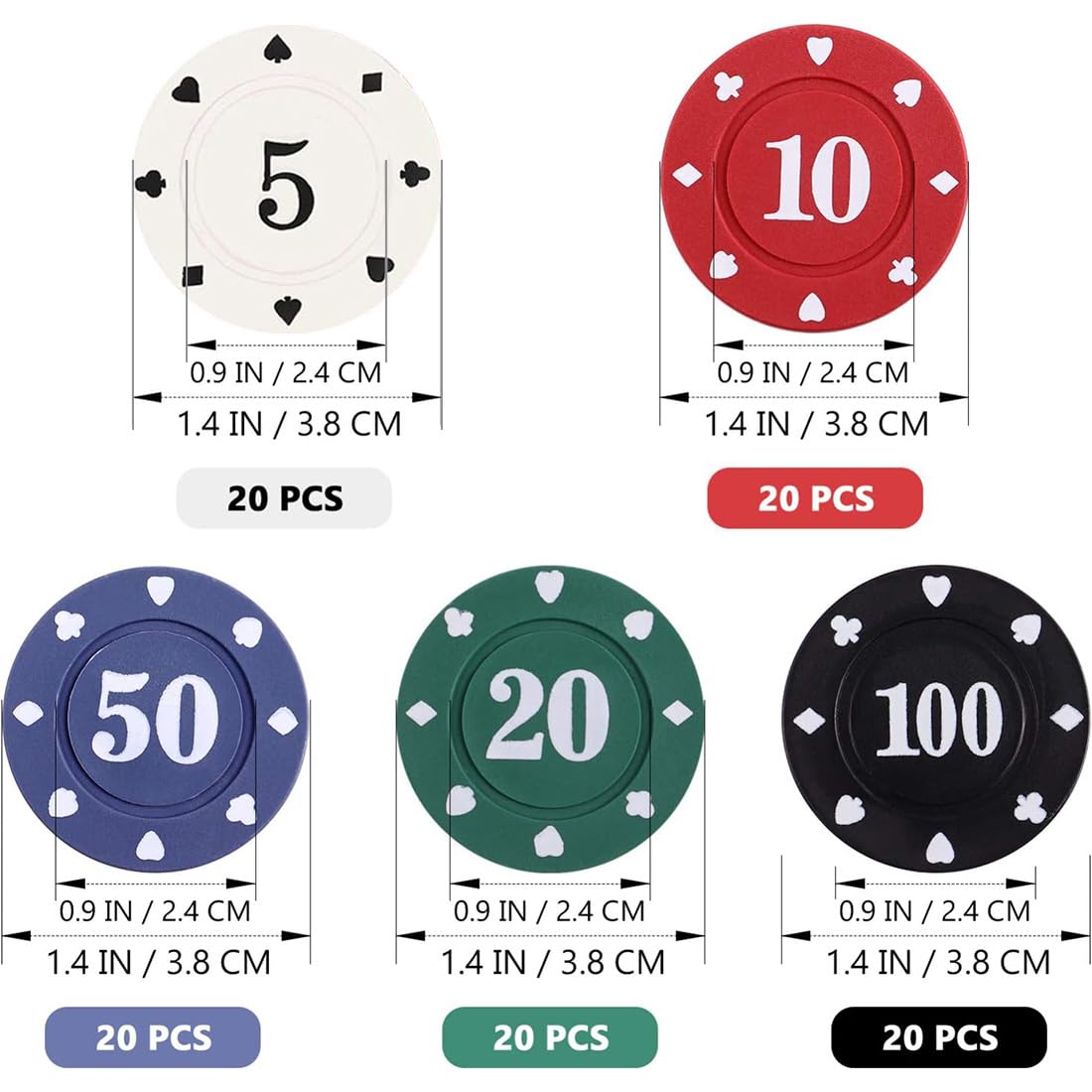 Fiches Poker con Scatola, Set da Chips Poker, 5 Colori, Set di Gettoni da Poker per feste per Serate di Gioco, Chip da Casinò per Poker