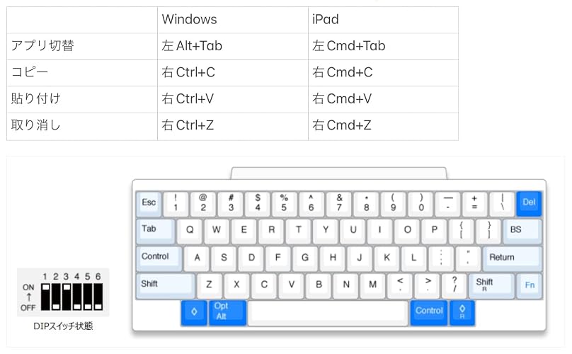 キーマップ変更ツールでWindowsとiPadのキー操作を統一