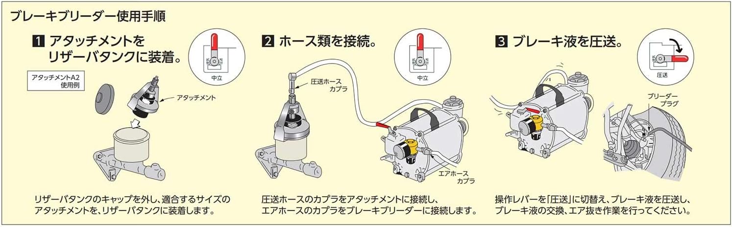 KTC (ke-te-si-) bure-kiburi-da- Clamp E1 abx70 – E1
