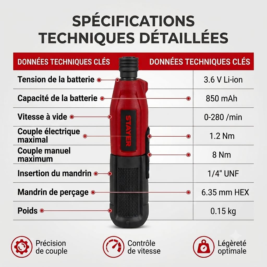 Tournevis sans fil 3.6V PRO 36 – Batterie intégrée – Recharge USB-C – 7 embouts inclus – Mandrin hexagonale 6.35mm – 280 tr/min – Couple 1.2Nm – LED – Mallette de transport – Léger 0.15kg