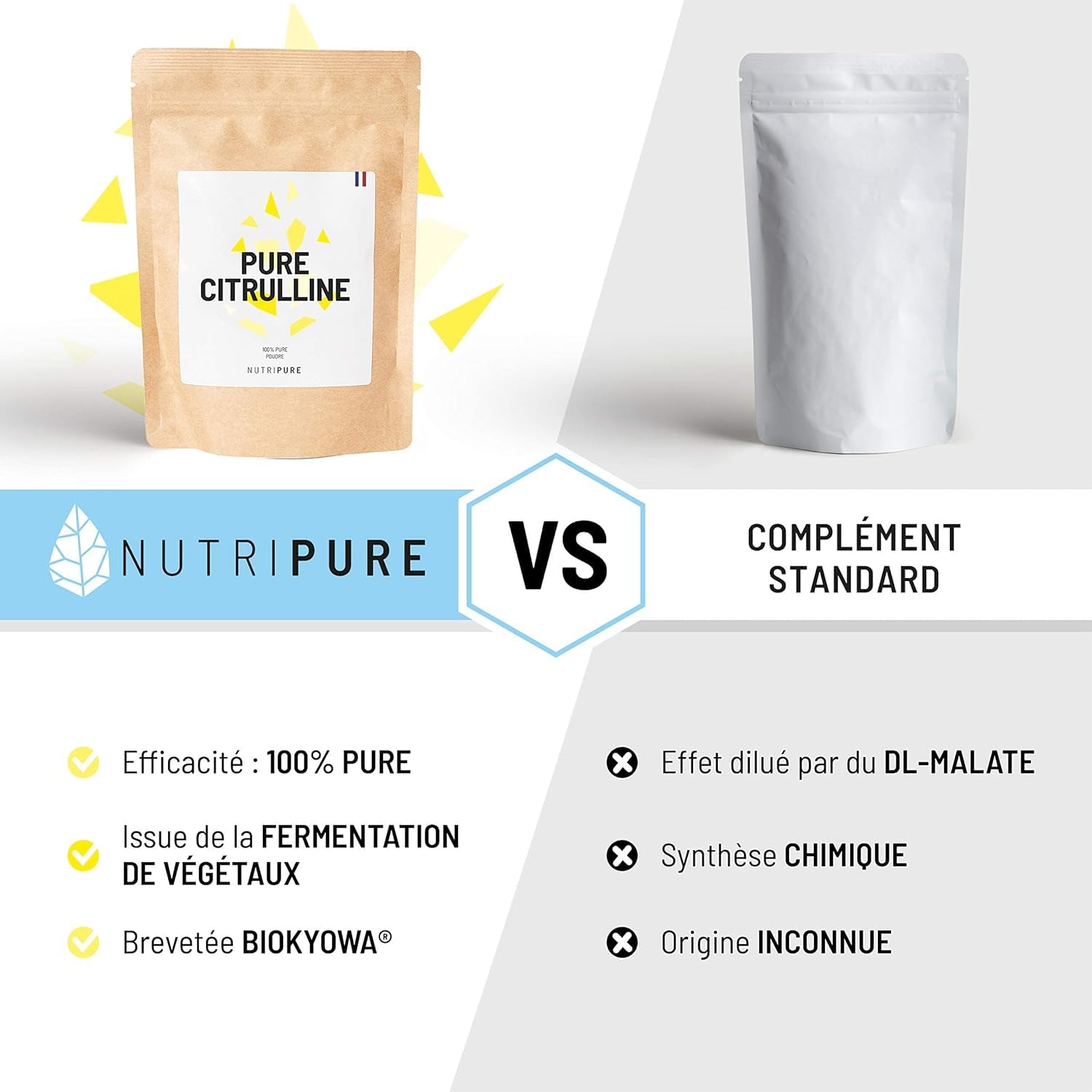 Nutripure | L-Citrulline BioKyowa® Végétale | Idéale pour la Congestion Musculaire pour l'Entraînement | Précurseur de l' Arginine | Sans Malate de Citrulline | 180 gélules(1 mois) | Made in France