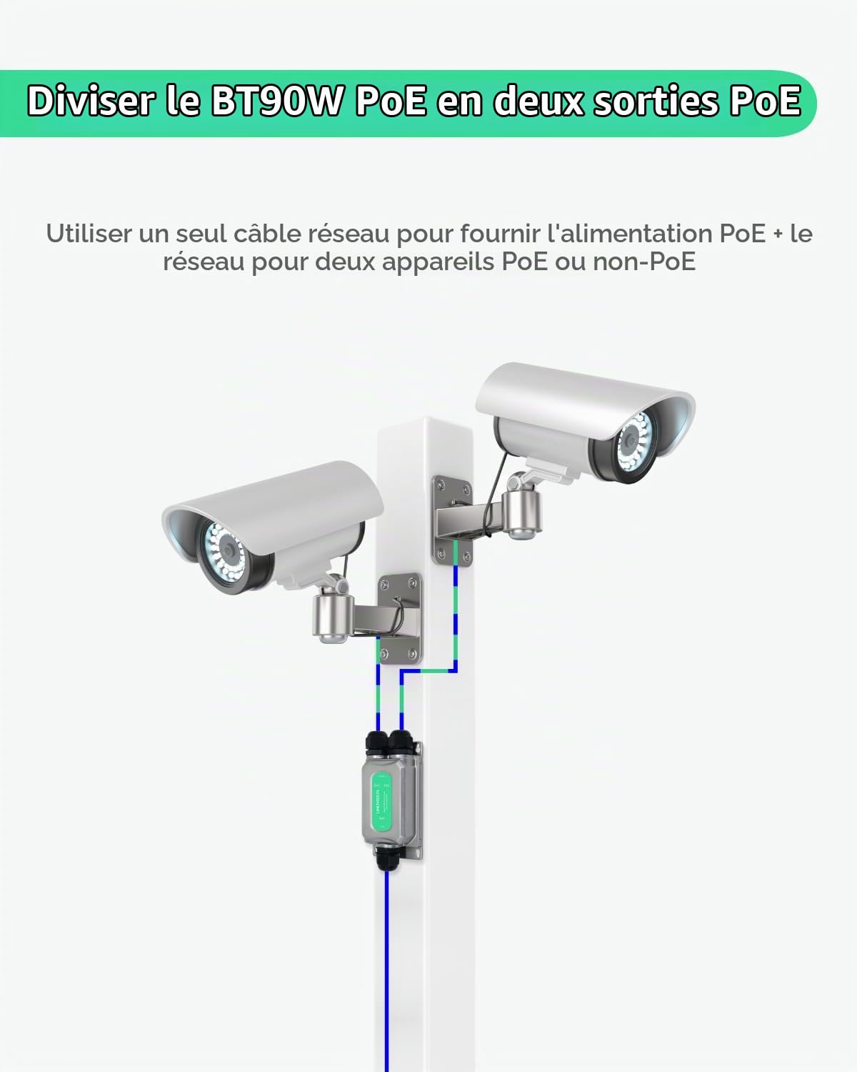 LINOVISION BT90W Extender PoE Répéteur Ethernet Gigabit PoE en deux sorties, pour Caméras IP, Caméra PTZ, Wireless AP