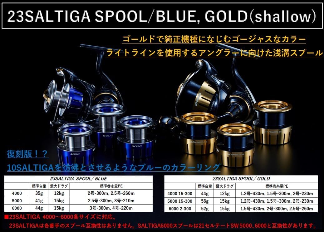 Daiwa SLP Works 23 Saltiga Spool