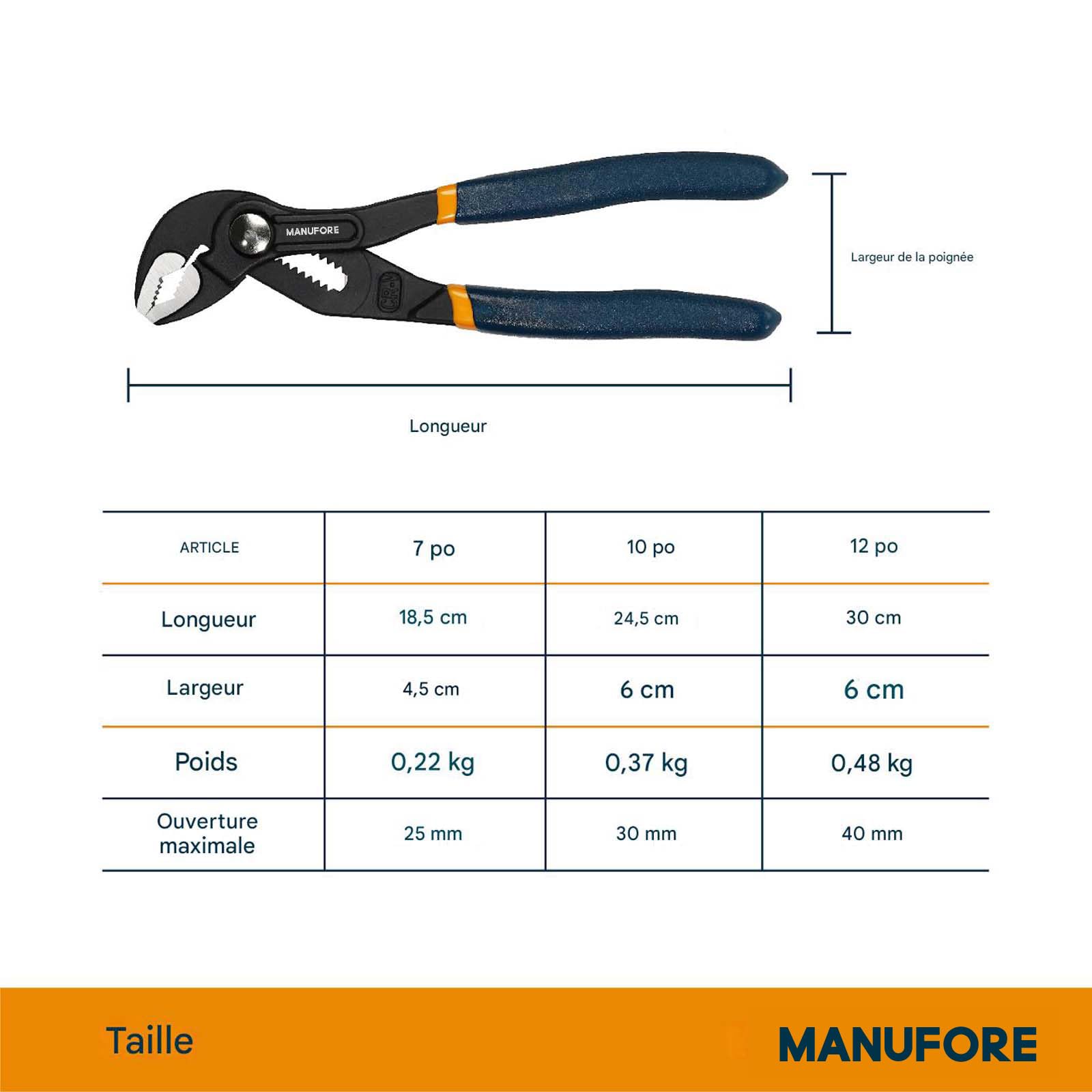 Image secondaire de Jeu de Pinces Multiprises MANUFORE 3 Pièces avec Sac de Rangement