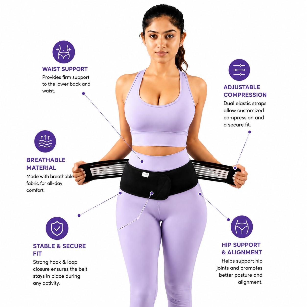 Wonder Care Ceinture de soutien pelvienne pour articulation sacro-iliaque - Soulagement douleurs lombaires sciatique