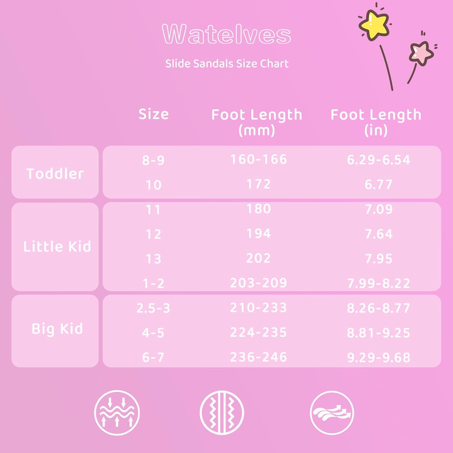 WateLves Girls & Boys Slide Sandals Kids Summer Slippers Slip On for Outdoor Beach Pool Shower (Little Kid/Big Kid) - Image 7