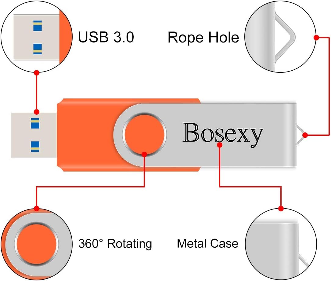USB Flash Drive 32GB Bosexy Thumb Drive High-Speed Memory Stick for Photo Video USB3.0 Rotated Design 5Pack