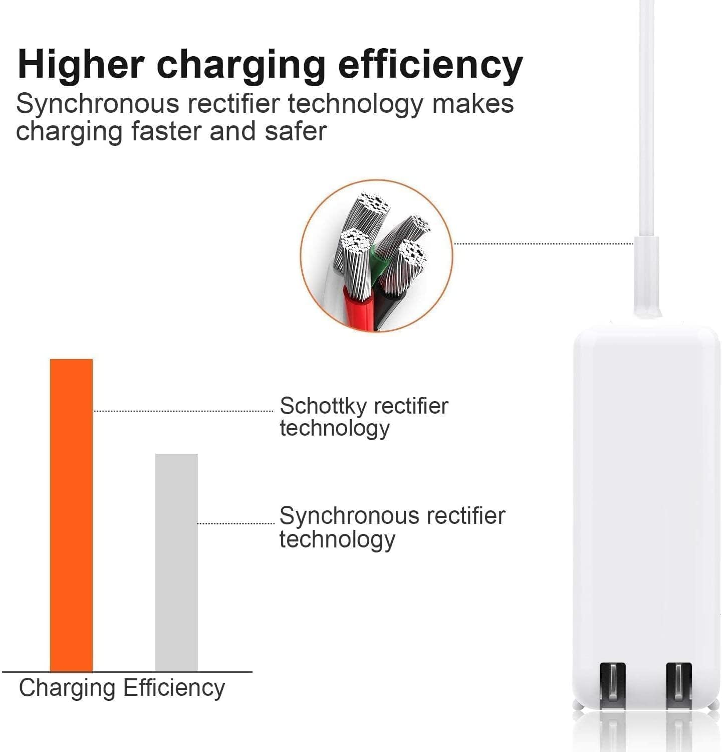 Mac Book Pro Charger - 60W L-Tip Power Adapter,Compatible with Adapter for Mac Pro 13 inch Before Mid 2012(Mac Book 2009-2010) - Image 6