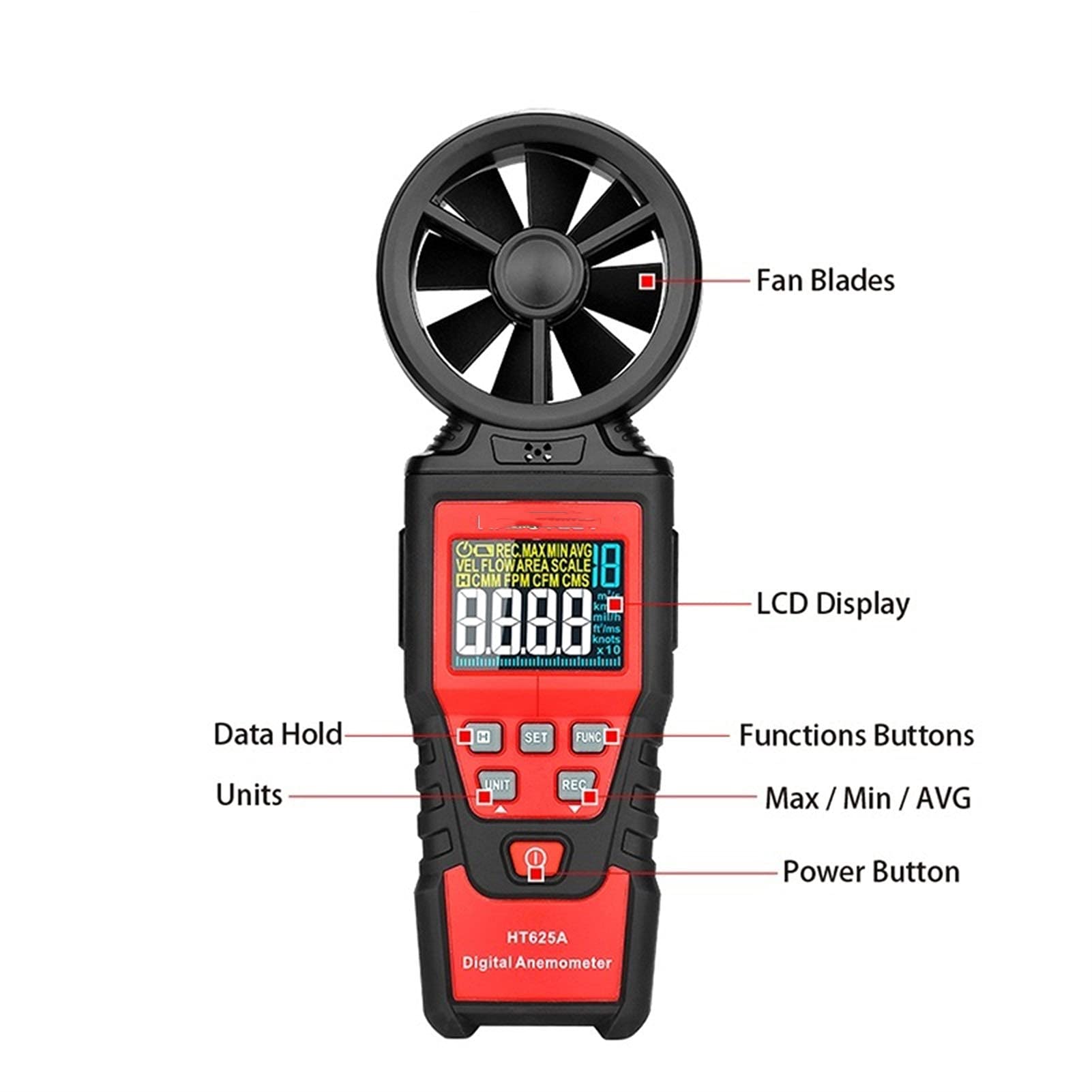 HTI625B HTI625B Anemómetro RÁPIDO ANEMÓMETRO DIGITAL ANEMÓMETRO LED Anemómetro Sensor Anemómetro Velocidad de medición Dispositivo con retroiluminación (Color : HT625B WITH USB)