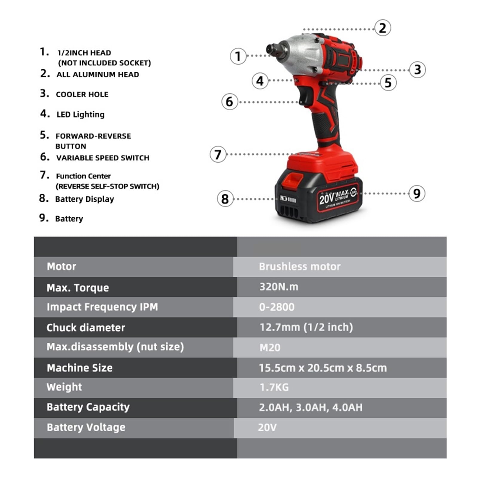 Llave de Impacto Taladro Eléctrico De Impacto, Llave Sin Escobillas De 20V, Batería De Iones De Litio, Llave Inalámbrica, Herramientas Eléctricas De Instalación(20V WS-L8-A1)