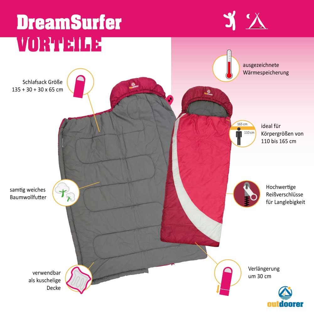 outdoorer Śpiwór dla dzieci wraz z dzieckiem DreamSurfer – śpiwór dla dzieci i młodzieży w kolorze niebieskim, różowym lub zielonym (różowy/szary)