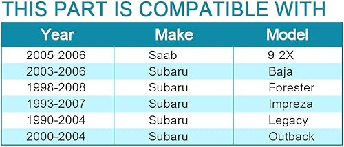 Miniatura 3 de IRONTEK 517008x2 Rodamiento de rueda delantera para Subaru 03-06 Baja, 98-08 Forester, 93-07 Impreza, 90-04 Legacy, 00-04 Outback, 05-06 para Saab