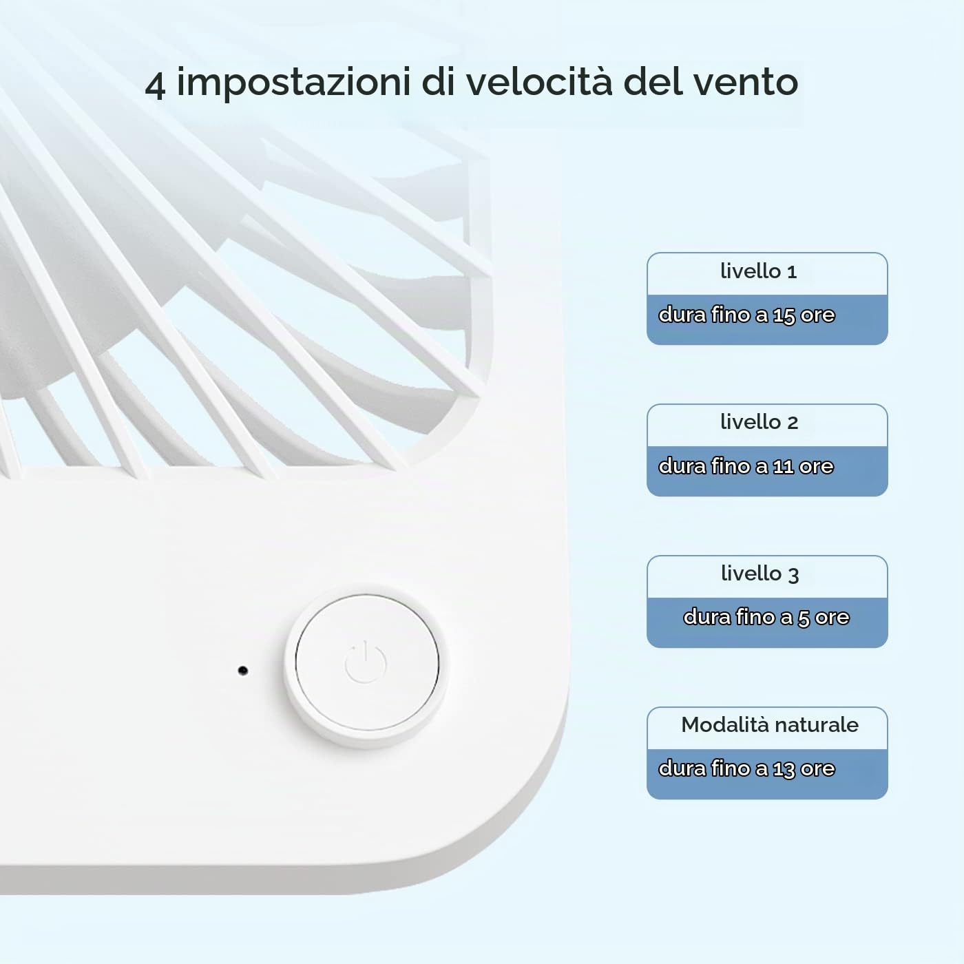 JISULIFE Ventilatore da Tavolo Portatile, 4500mAh Ventilatore Ricaricabile Alimentata a Batteria, Pieghevole a 180°, 4 Velocità Della Ventola Regolabili, Adatto a Casa/Ufficio/Viaggio-Bianco | Ventilatore USB pieghevole a 180°, 4 velocità regolabili, sile
