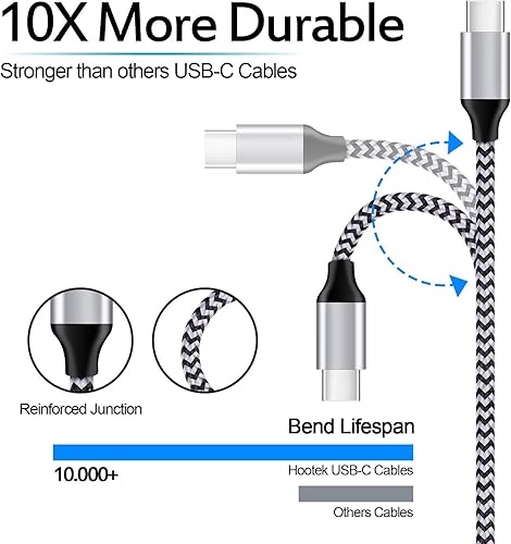 Miniatura 4 de Cargador tipo C Bloque de carga rápida de 5V/1A, caja de cargador de pared, enchufe de ladrillo con cable de carga C, cable USB tipo C de 3 pies