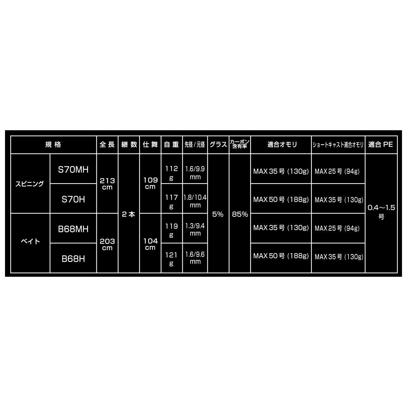 Amazon | HARIMITSU(ハリミツ) ハリミツ 墨族 DAIKEN Limited 