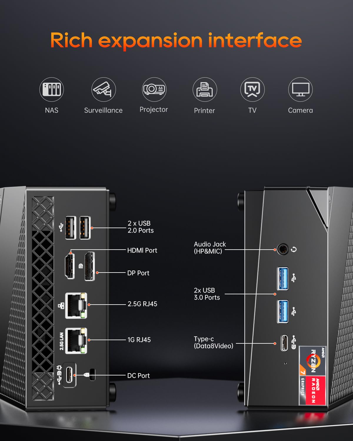 AMD Ryzen7 5800U 16G SSD512G AOOSTARミニPC Amazon.com: AOOSTAR AMD Ryzen 7 5800U Mini PC Windows 11