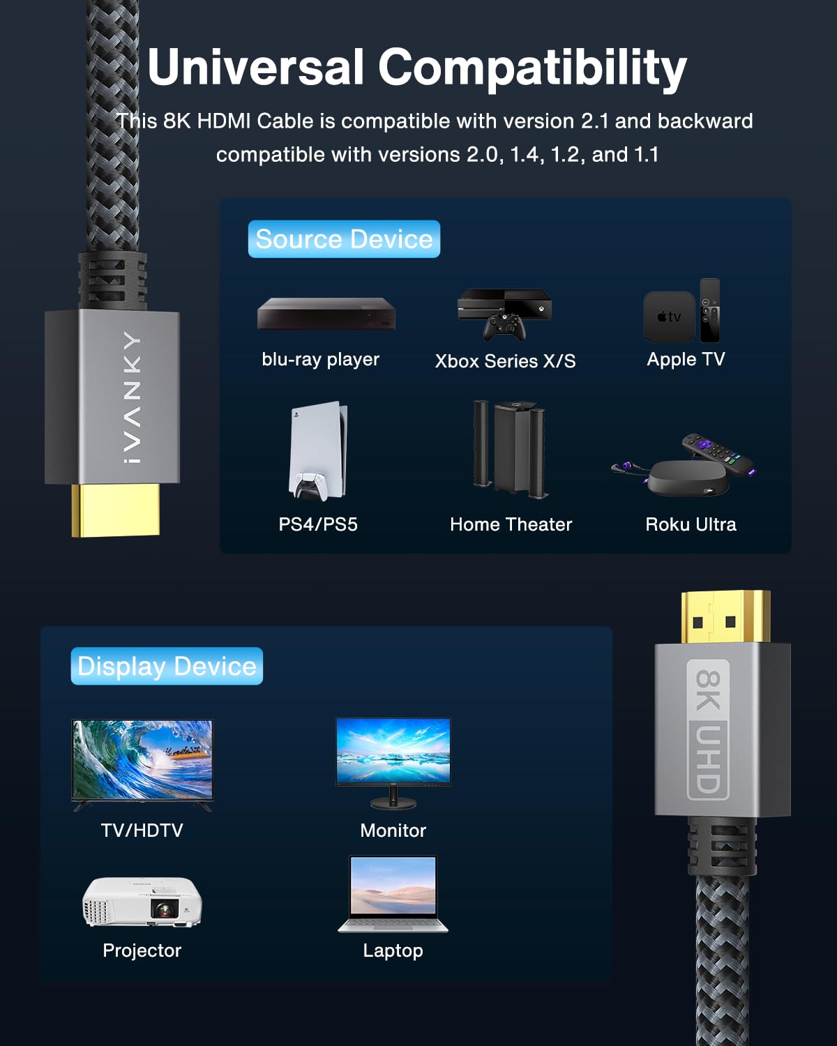 IVANKY 10K 8K HDMI Cable 10 ft, 48Gbps HDMI 2.1 Cable Ultra High Speed — Amazon image 6