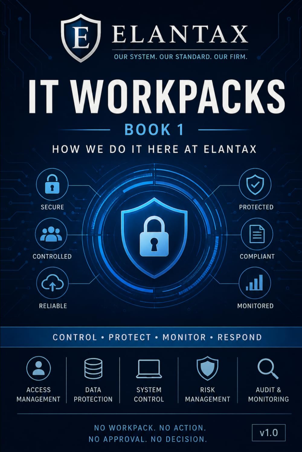 IT WorkPacks Book 1: How we do it here at ElanTax (Practitioners Series)
