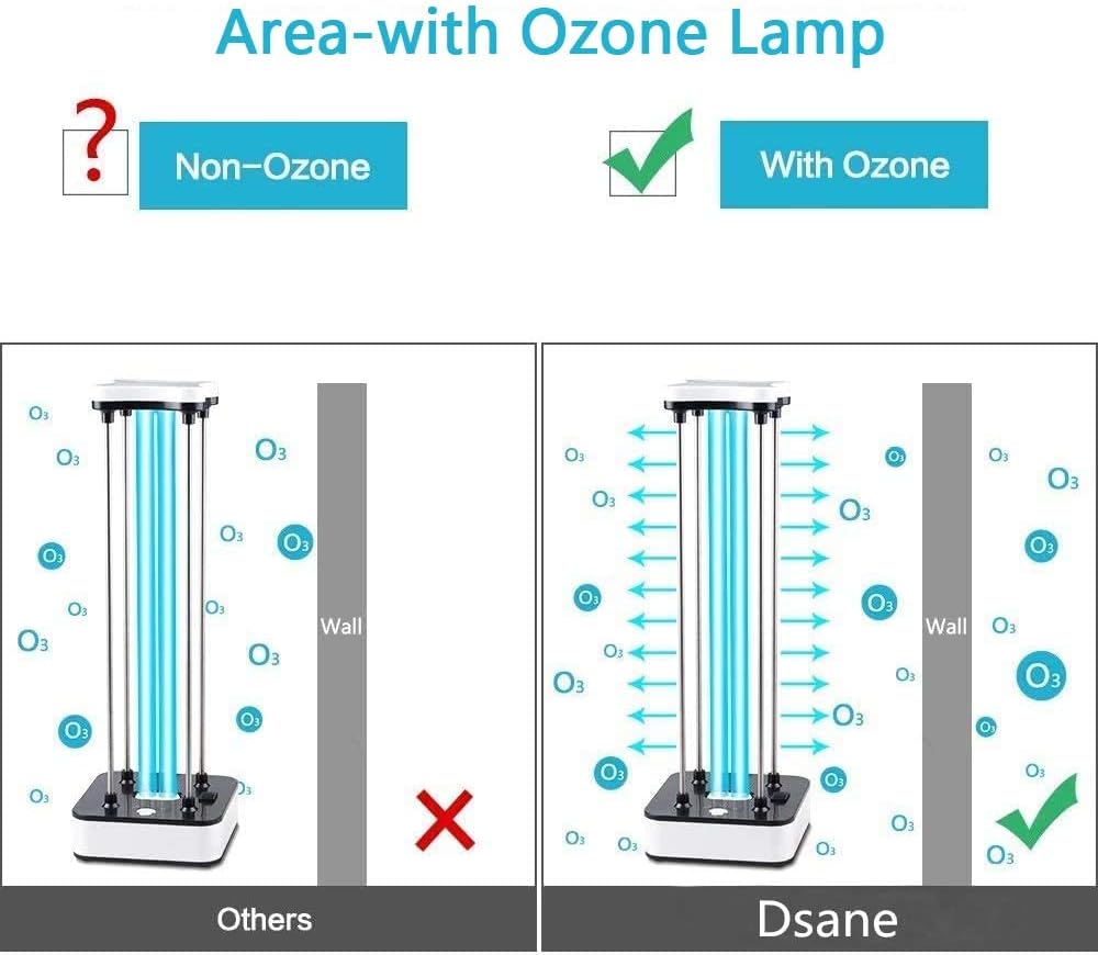 Bеѕt Dеаl Prоduсt UV Light Sanitizer, Area-with Ozone Quartz Lamp 110V 36W Light with 15s Delay Time Remote Controller UVC Germicidal Lamp for Room Home Hotel Travel Bеѕt Dеаl UV Light Sanitizer, Area-with Ozone Quartz Lamp 110V 36W Light with 15s Delay Time Remote Controller UVC Germicidal Lamp for Room Home Hotel Travel