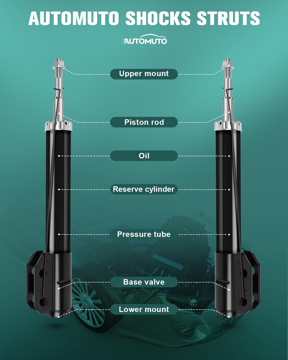 AUTOMUTO 2 Pcs Struts Shock Absorbers Compatible with 1994-2004 for Ford Mustang with 235060 Auto Shocks - Front