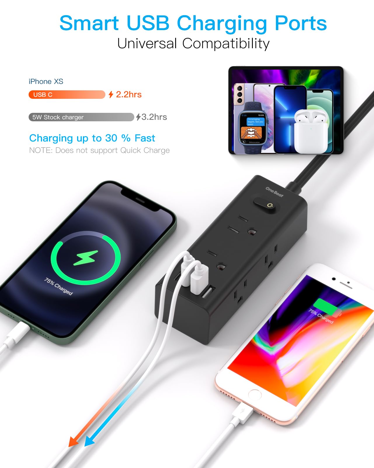 Câble d'extension de 3 m avec plusieurs prises, protection contre les surtensions à prise plate avec câble de 3 m de long, 6 prises, 3 ports USB (1 USB C), prise murale multiple pour voyage,