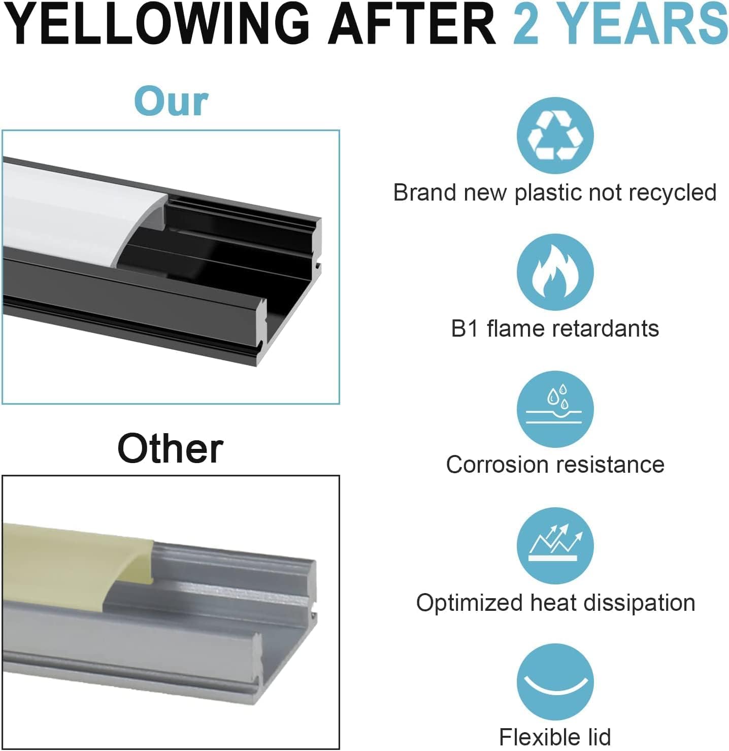PCB met koperen bekleding op basis van aluminium voor efficiënte