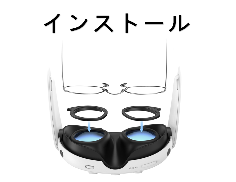 Amazon.co.jp: AMVR Quest 3に対応レンズ保護セット、レンズスクラッチ