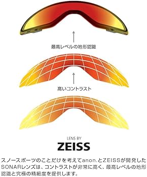 Amazon | Anon(アノン) スノーボード スキー ゴーグル メンズ レンズ