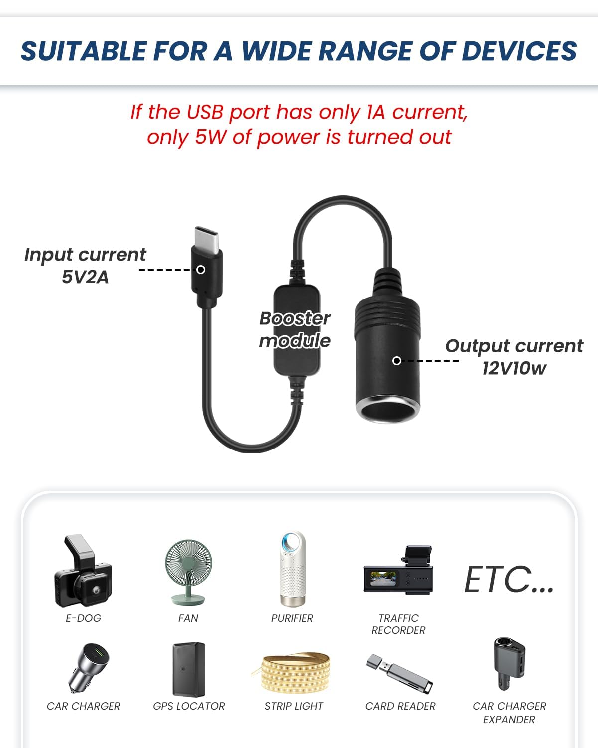 Adaptateur USB-C pour Allume-Cigare 12V Voiture,pour Enregistreur Embarqué | 60W - Prise USB-C vers Allume-Cigare,Rétroviseur avec Streaming, Radar de Vitesse, Éclairage d'Ambiance, DVR GPS