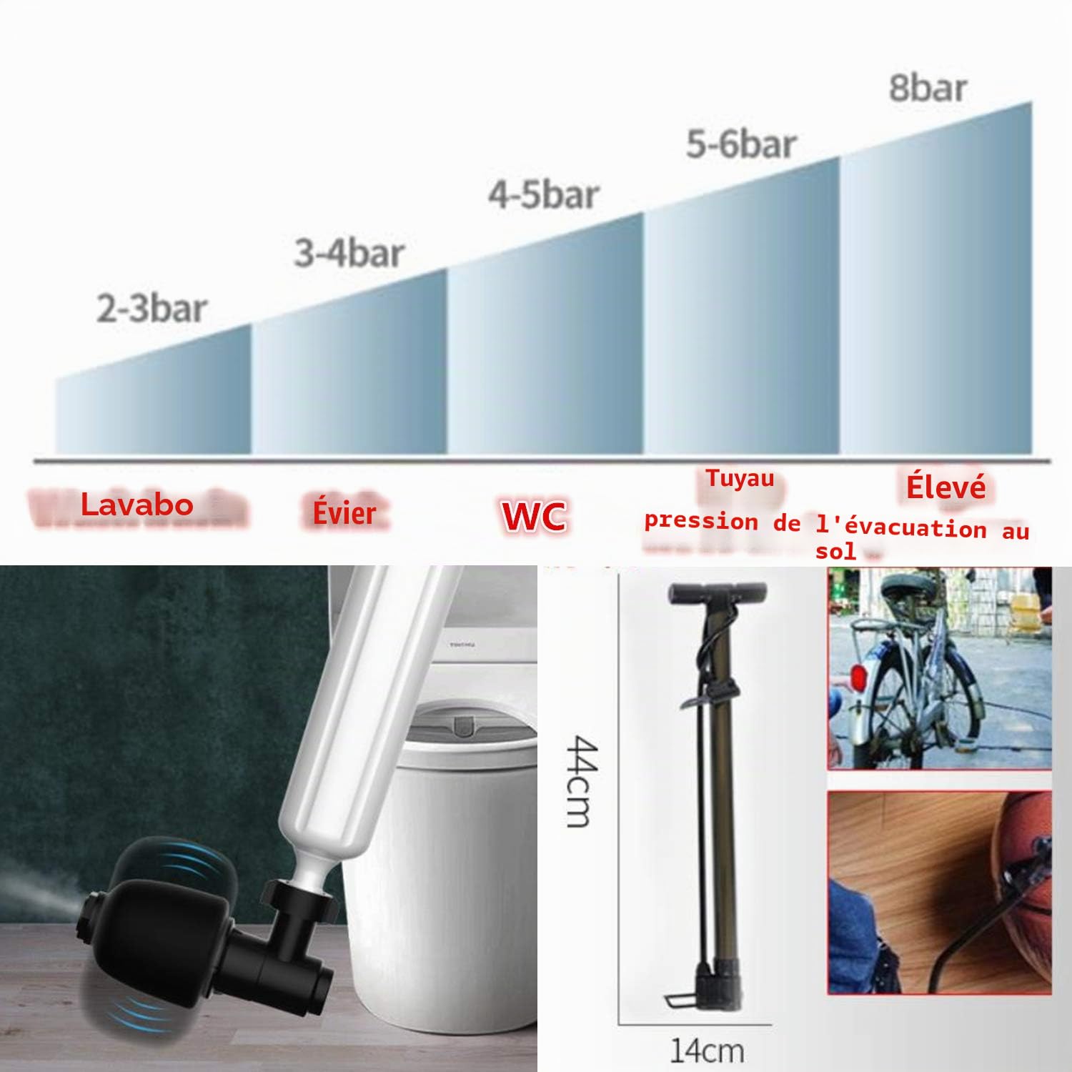 Déboucheur canalisation nettoyage pompe haute pression outil de piston de toilette avec 5 adaptateurs,Dispositif De Dragage De Type Pneumatique pour Toilettes pour Cuisine,Blanc (Divisé)