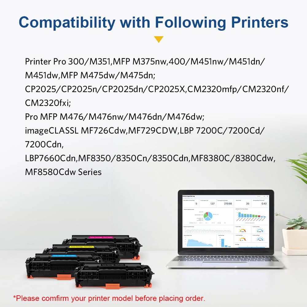 Toner Per Hp COLOR LASERJET PRO M351A Compatibili E Originali - Foto 5