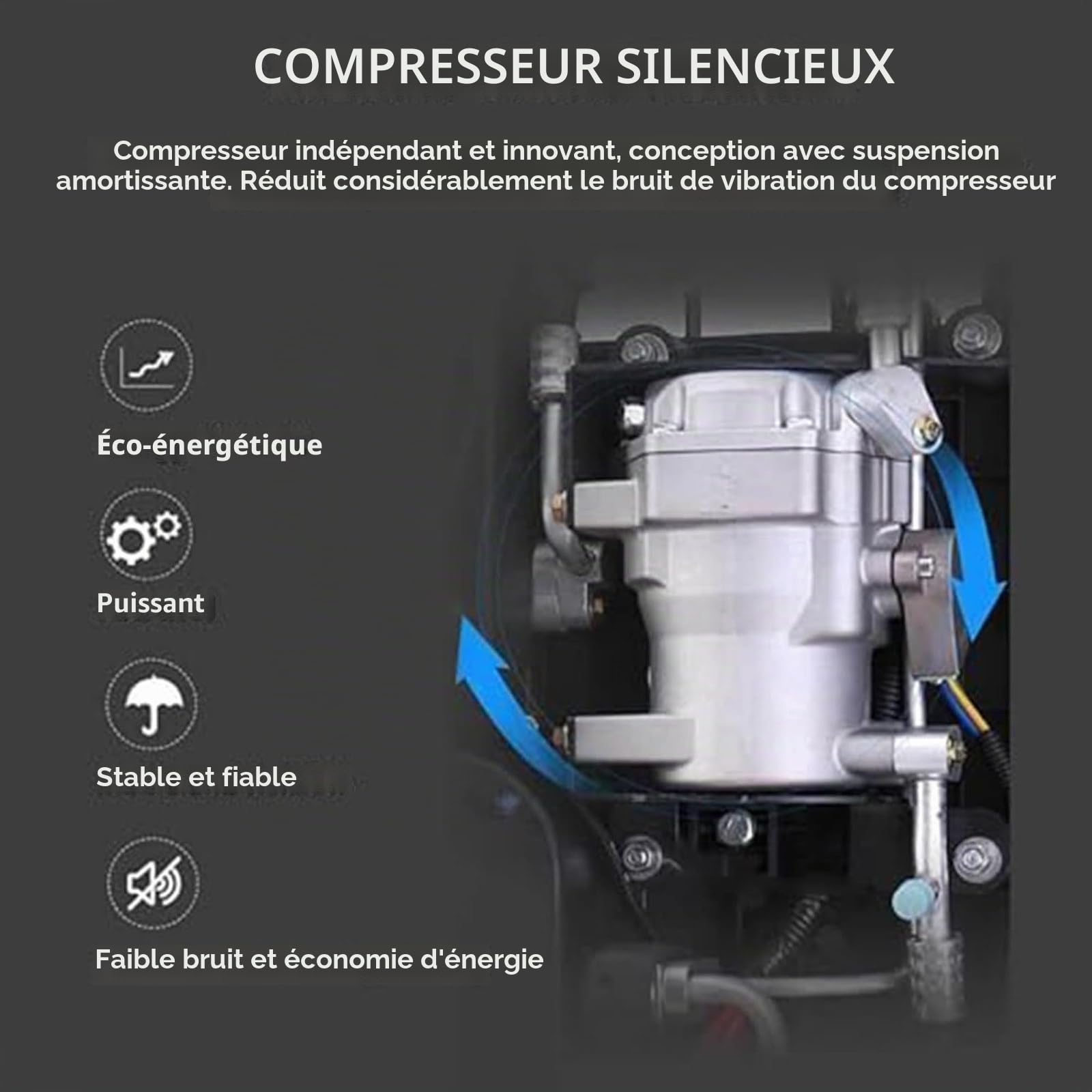 Climatisation 12V/24V pour Caravane, Camping-Car, Toit DC, Climatiseur de Toit électrique pour Voiture, Climatiseur électrique pour Camping-Car, Léger et Portable,12V-White