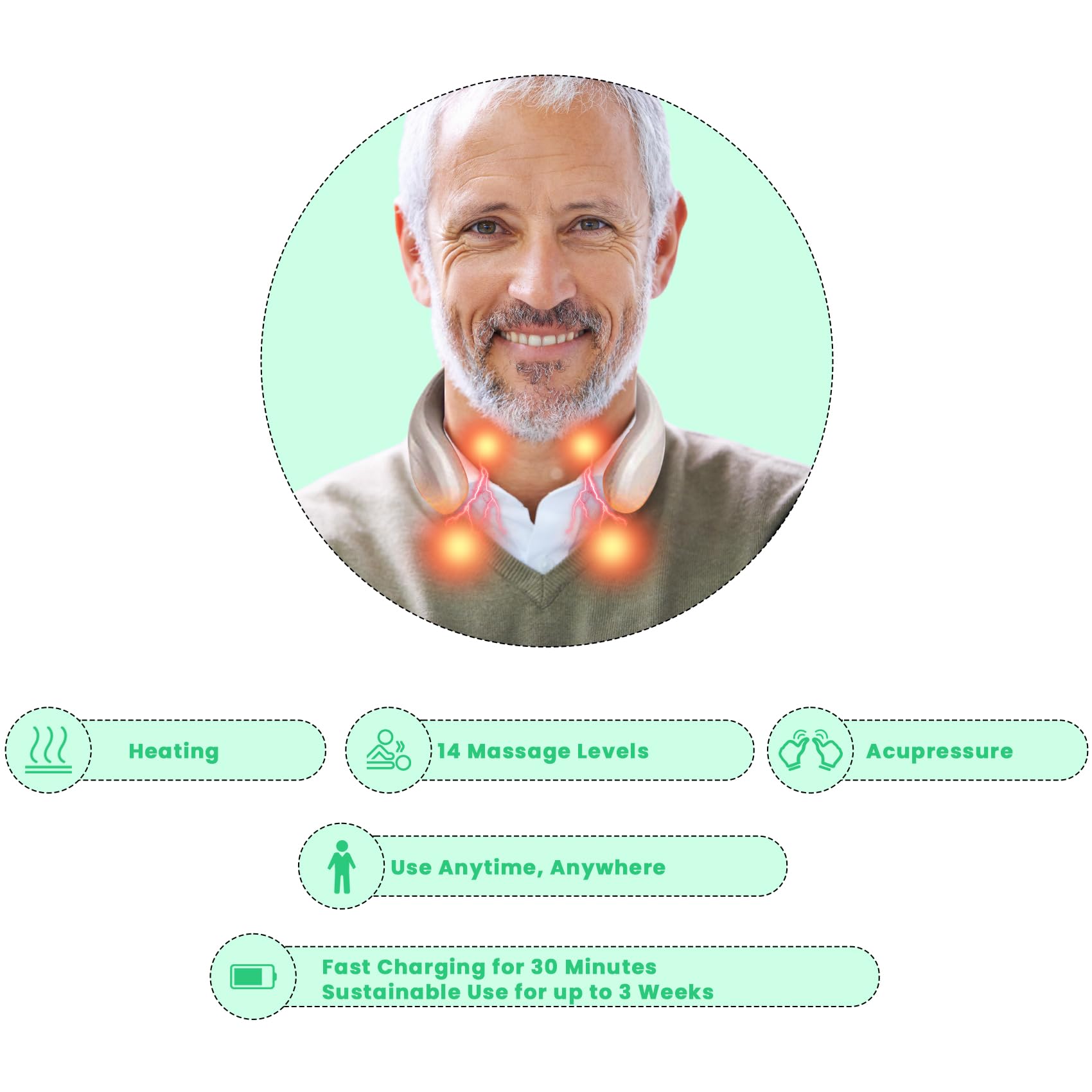 NeuroNeck Pro – Nuovo Dispositivo di Termoterapia 2026, Massaggiatore Cervicale Neuro Neck Pro, Massaggiatore Elettrico Riscaldato Portatile, 6 Modalità e 14 Livelli di Intensità (1Pc)