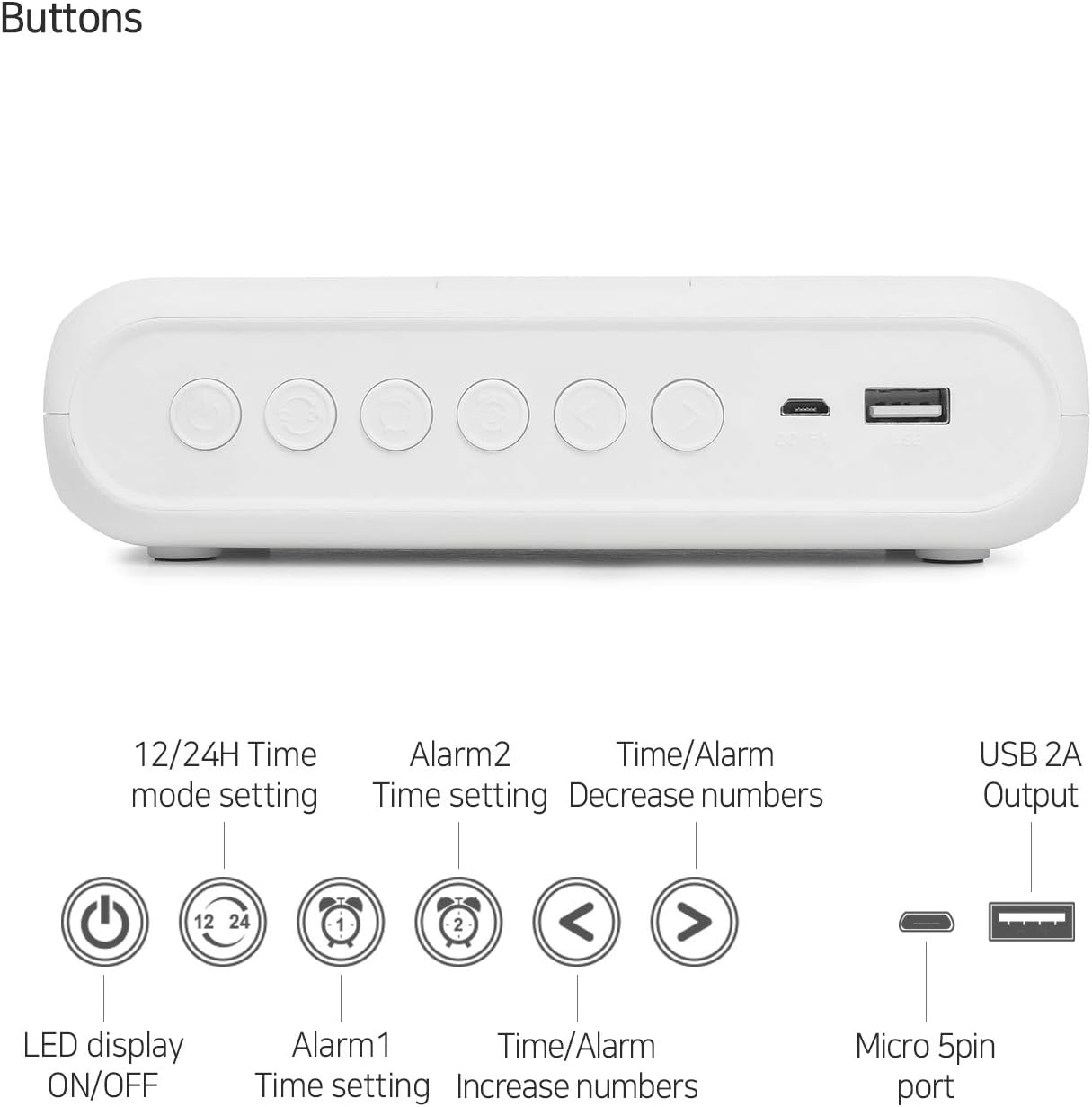 Posteriore view of the mooas clock showing buttons for LED display ON/OFF, 12/24H Time mode setting, Alarm 1 Time setting, Alarm 2 Time setting, Time/Alarm Decrease numbers, Time/Alarm Increase numbers, Micro 5pin port, and USB 2A Output.