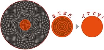 ⭐︎T-fal ⭐︎希少未使用品インジニオ・ネオ　ミッキー&ミニー6点セット Amazon.co.jp: T-fal インジニオ・ネオ ミッキー&ミニー セット6