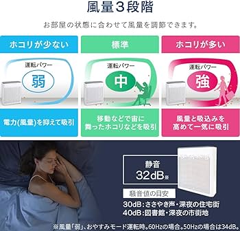 アイリスオーヤマ 空気清浄機 24畳 消臭 除菌 脱臭 ホコリ 花粉 集じん Amazon.co.jp: アイリスオーヤマ 空気清浄機 24畳 消臭 除菌