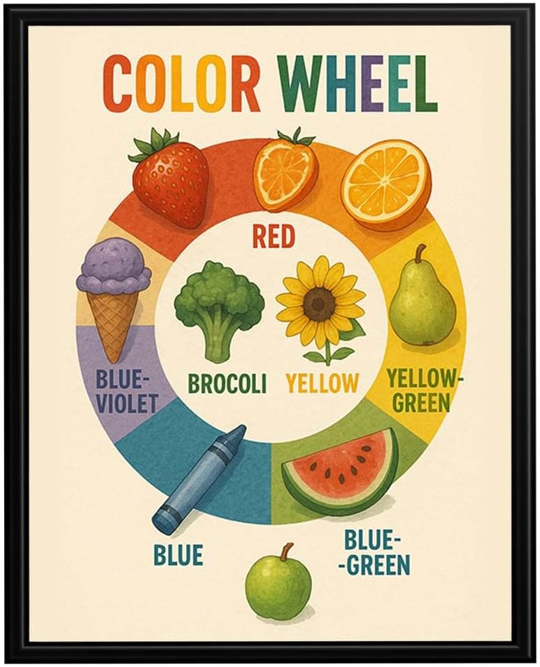 InkFlow Posters The Kitchen Goblin - Whimsical Goblin Print for Kitchen Decor, Fun and Quirky Art for Cooking Space, Unique Kitchen Wall Art, Perfect for Food Enthusiasts - 16x20 Unframed Canvas Print