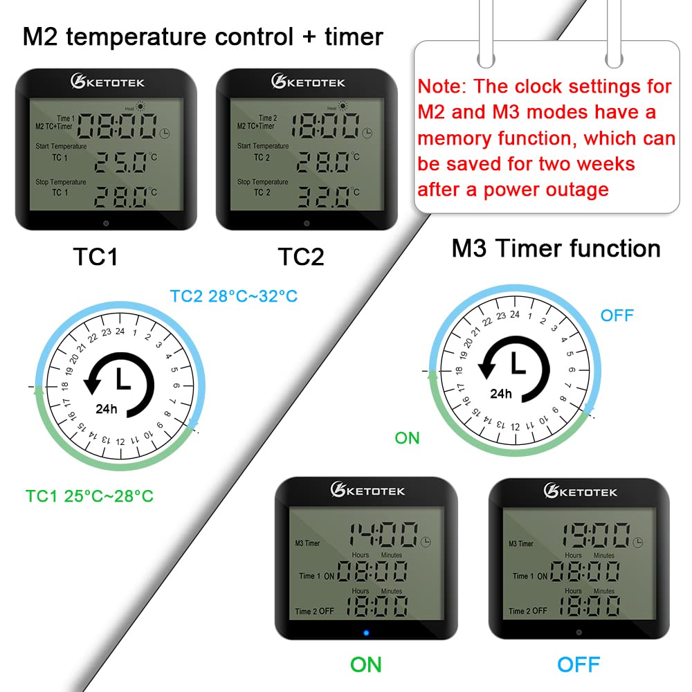 KETOTEK Digitaal Thermostaat Stopcontact Timer Dag Nacht Temperatuurregelaar Stekker met 3m Sonde 220V Verwarming Koeling voor Reptiel Terrarium Fermentatie Broeikas Celsius/Fahrenheit weergave