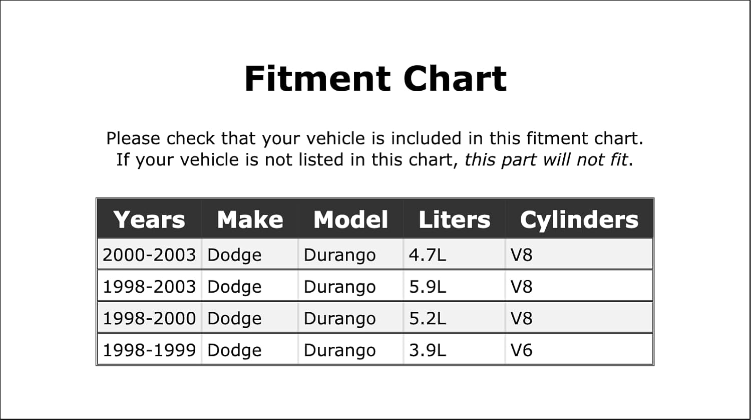 Fuel Tank Lock Ring Compatible With Dodge Durango 1998 1999 2000 2001 2002 2003 PC-900370