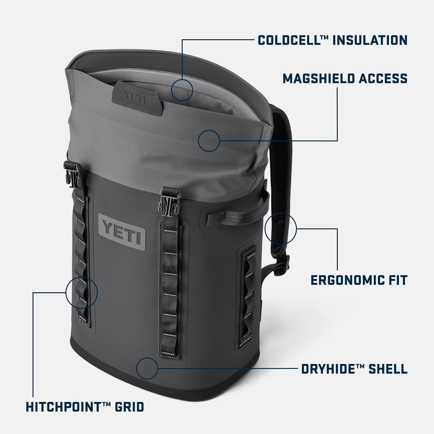 YETI Hopper Kühltaschen Rucksack, Charcoal, M20