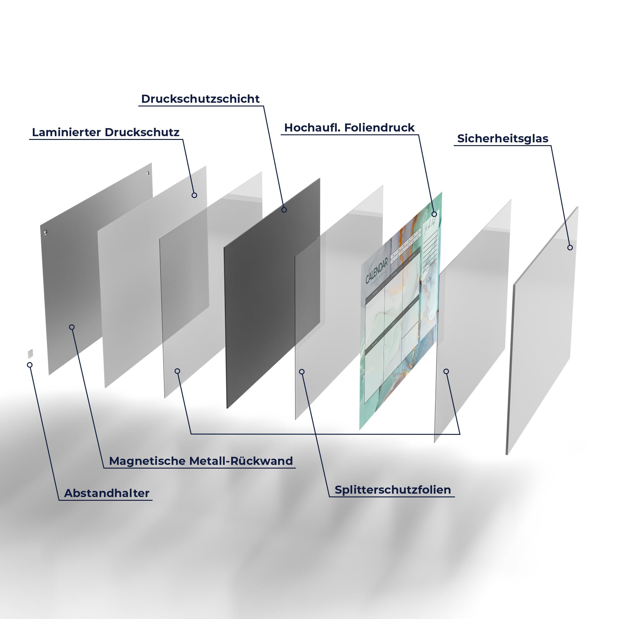 DEQORI Lavagna magnetica in vetro | 90 x 60 cm | motivo "Agenda settimanale menta (EN)" | Lavagna magnetica con magneti, penna e panno per cucina e ufficio, lavagna magnetica e scrivibile