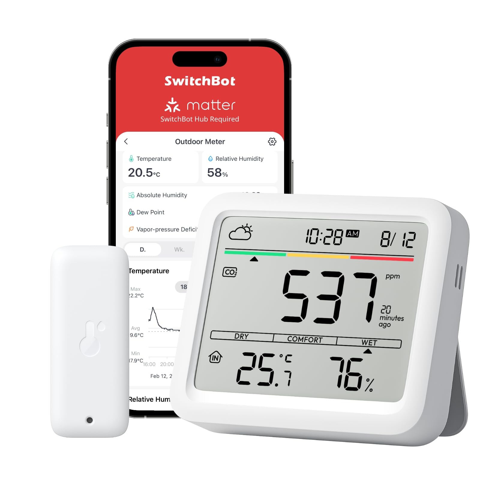 SwitchBot CO2 detector with IP65 Hygrometer, Temperature Humidity Monitor with carbon dioxide monitor, Bluetooth CO2 Monitor, 2-Year Data Storage, SwitchBot Hub Required for WiFi Function